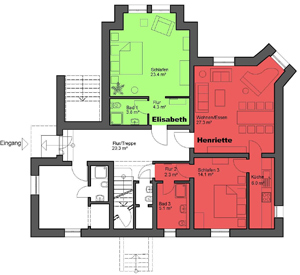 Parterre Parterre